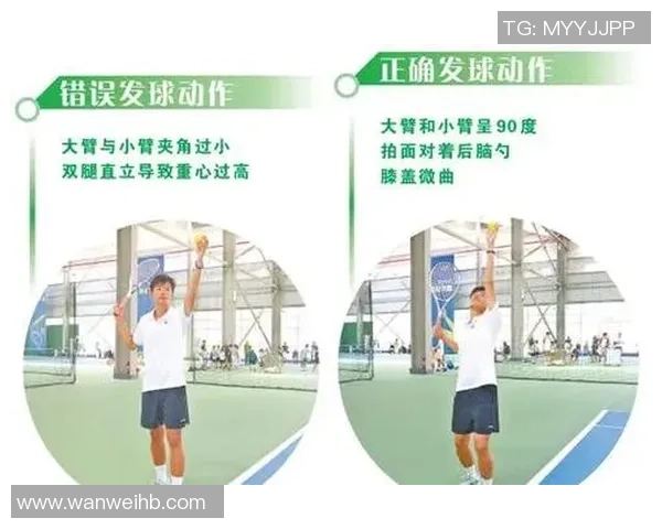 科学网球：个人能力训练方法